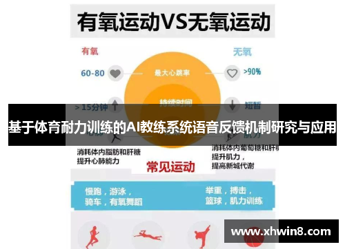 基于体育耐力训练的AI教练系统语音反馈机制研究与应用