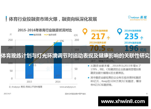 体育晚练计划与灯光环境调节对运动表现及健康影响的关联性研究