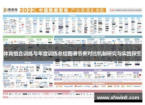 体育组合训练与年度训练总结图谱节奏对比机制研究与实践探索